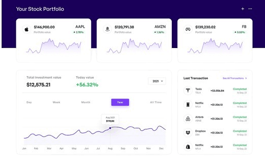 stock returns